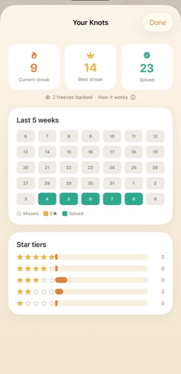 Daily Knot screen 5